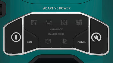 Intuitive display