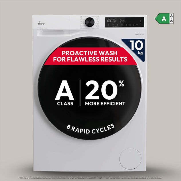 Washing machine - Pro Wash Series 3 - HBR 410BL8-80 - 31020873