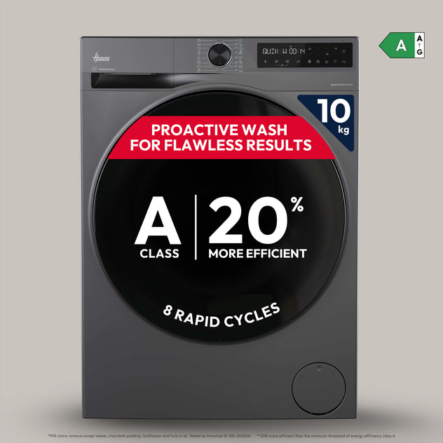 Washing machine - Pro Wash Series 3 - HBR 410BL8G-80 - 31020876