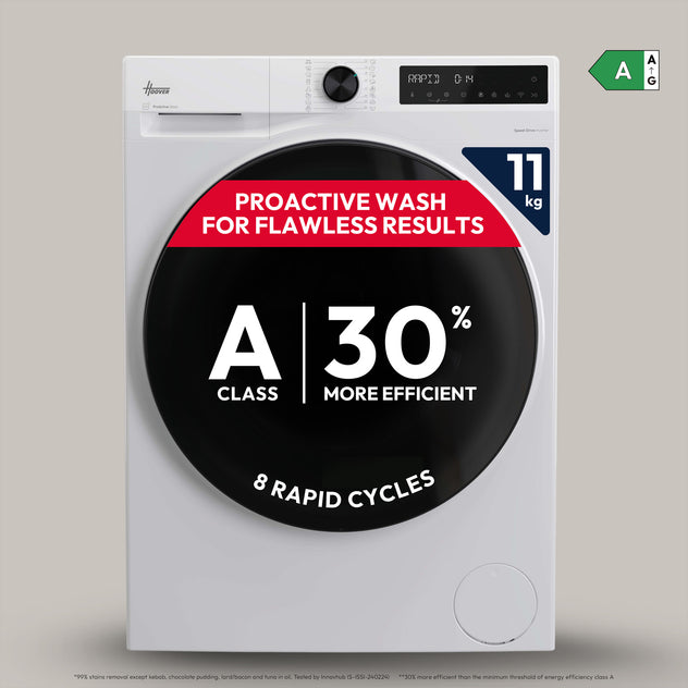 Washing machine - Pro Wash Series 3 - HBR 411BL9-80 - 31020870