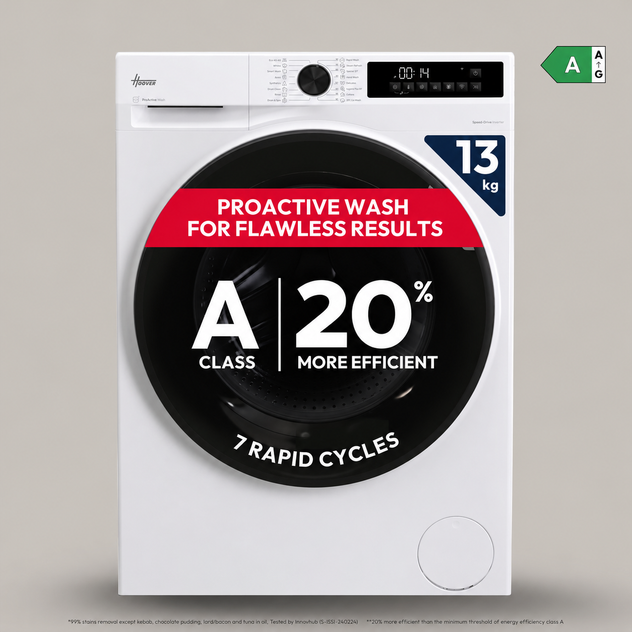 Washing machine - Pro Wash Series 5 - HBP 413BL8-80 - 31020763