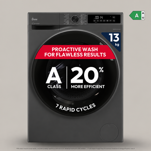 Washing machine - Pro Wash Series 5 - HBP 413BL8G-80 - 31020764