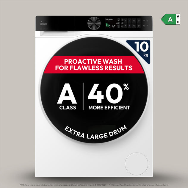 Washing machine - Pro Wash Series 7: Smart performance, intuitive control - HBQD 410BL10U-80 - 31021545