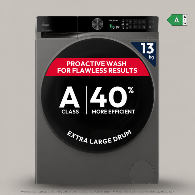 Washing machine - Pro Wash Series 7: Smart performance, intuitive control - HBQD413BL10GU-80 - 31020935
