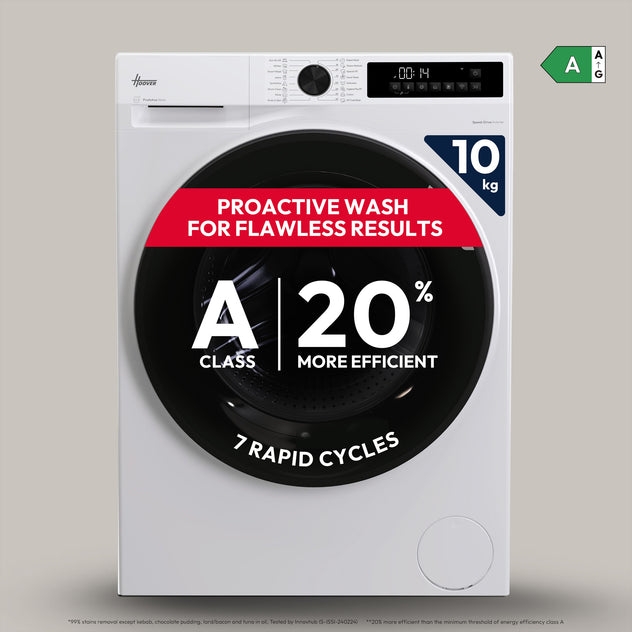 Washing machine - Pro Wash Series 5 - HBP 410BL8-80 - 31021042