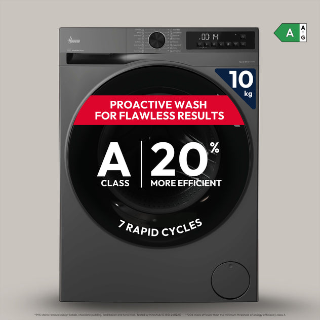 Washing machine - Pro Wash Series 5 - HBP 410BL8G-80 - 31021041