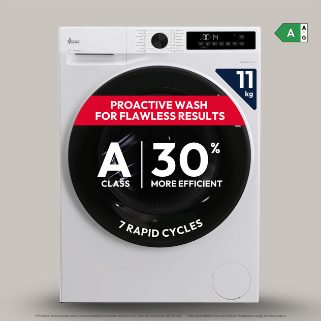 Washing machine - Pro Wash Series 5 - HBP 411BL9-80 - 31020765