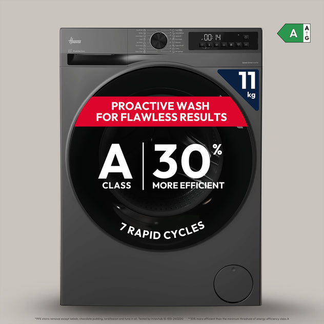 Washing machine - Pro Wash Series 5 - HBP 411BL9G-80 - 31020766