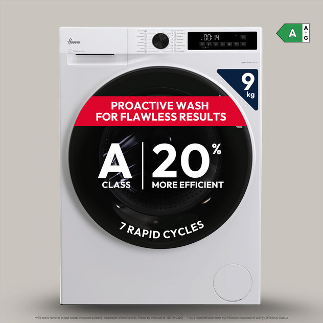 Washing machine - Pro Wash Series 5 - HBP 49SBL8-80 - 31021039