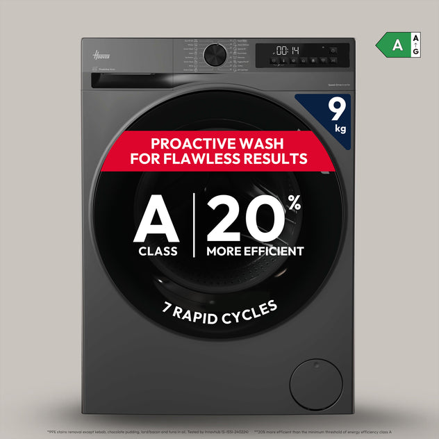 Washing machine - Pro Wash Series 5 - HBP 49SBL8G-80 - 31021038