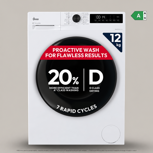 Washer dryer - Pro Wash&Dry Series 5: Smart Power. Long-Lasting Care - HBWP 4128BL8-80 - 31021035
