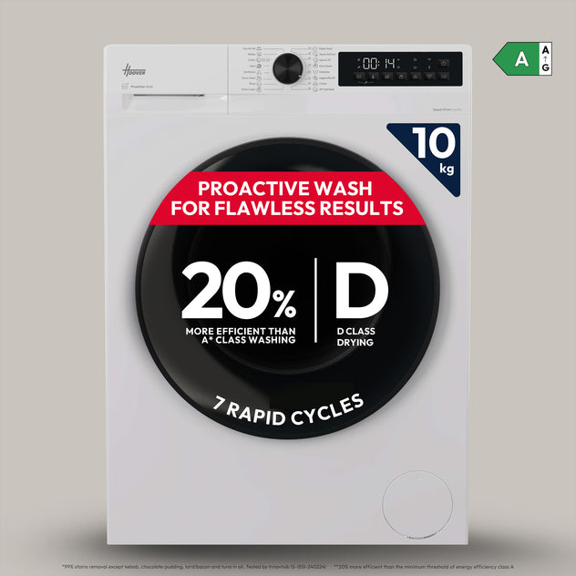 Washer dryer - Pro Wash&Dry Series 5: durability meets performance - HBWP 6106BL8-80 - 31020767