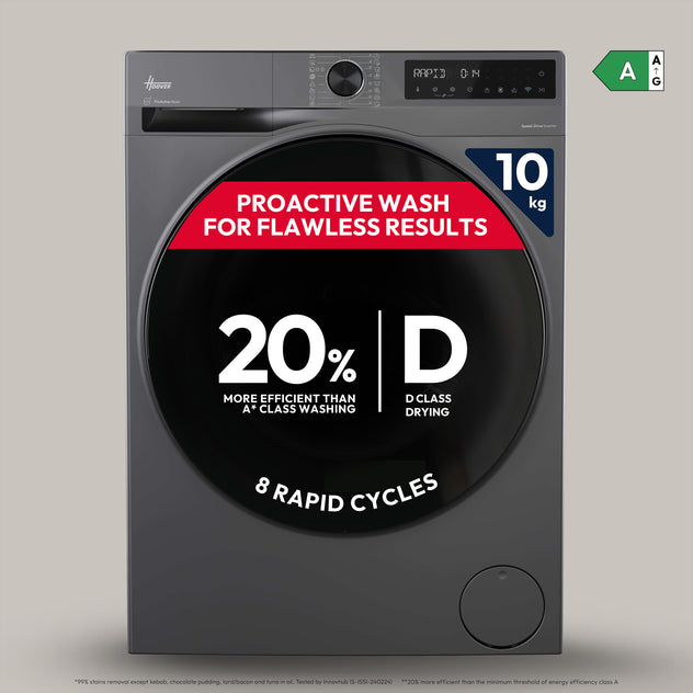Washer dryer - Pro Wash&Dry Series 3: Your all-in-one care, built to last. - HBWR 4106B8G-80 - 31020996