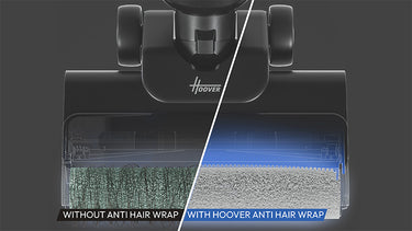 Prevent hair from tangling