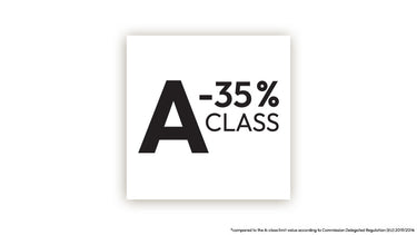 35% more efficient than class A