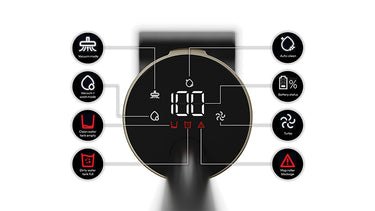 Interface utilisateur intuitive