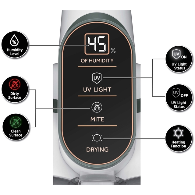 HMC510UV 011 39300771 16