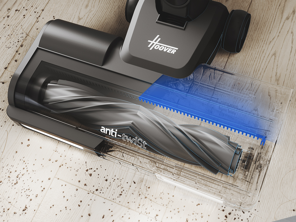 Τεχνολογία Anti-Twist™