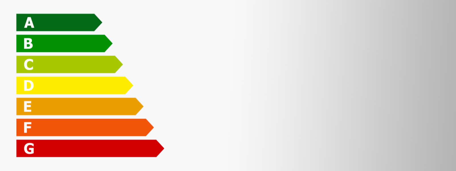 Avrupa bi̇rli̇ği̇ yeni̇ enerji̇ eti̇keti̇ si̇stemi̇