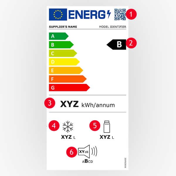 Buzdolaplari ve dondurucular