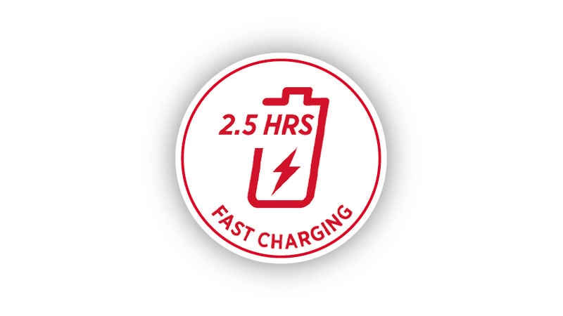 Brzo punjenje