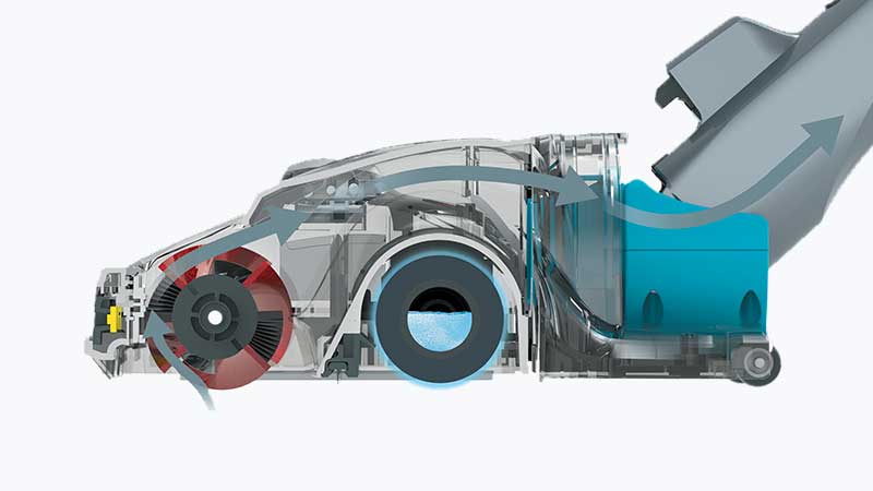 360° felmosás funkció