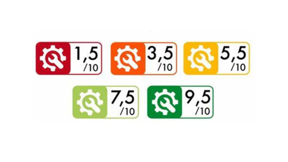 L'indice de réparabilité