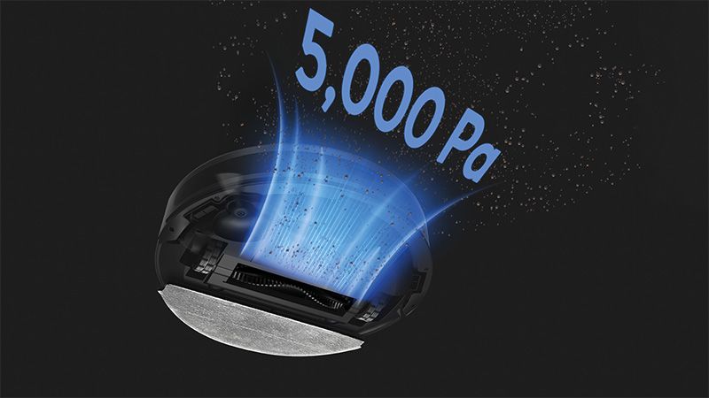 Ισχυρή Απορρόφηση