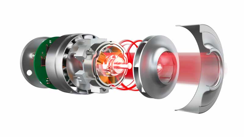 HATÉKONY TELJESÍTMÉNY A DIREKT IMPULZUSMOTORRAL