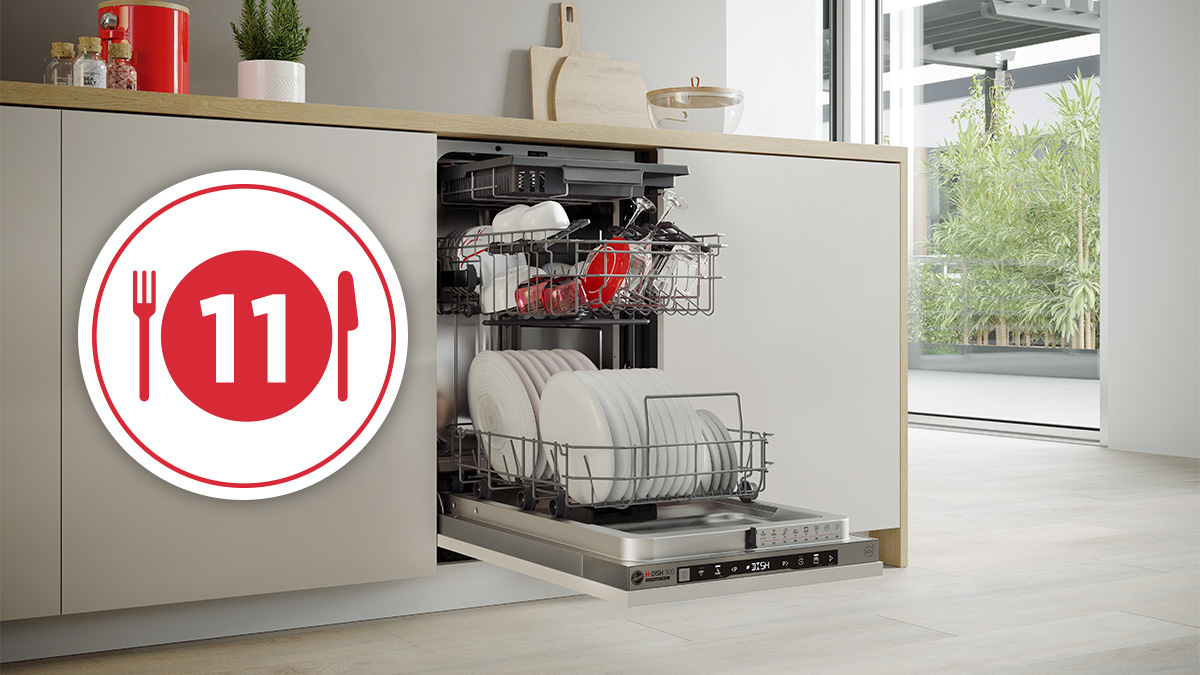 Efektivita v Slim veľkosti