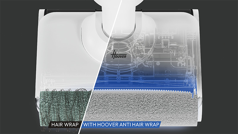 Fonction anti-enroulement