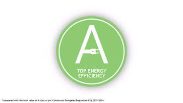 20% più efficiente della Classe A